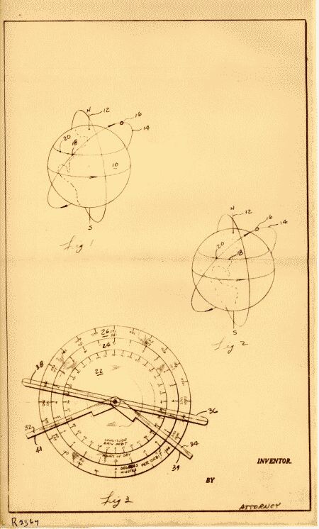 Orbitometer Dwg B